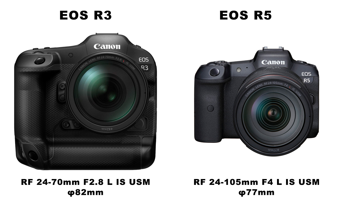 参考程度のキヤノン「EOS R3」vs ニコン「Z 9」サイズ感とデザイン比較 