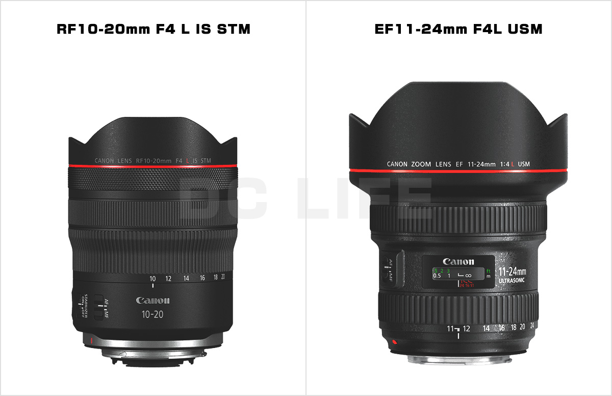 RF10-20mm F4L USM