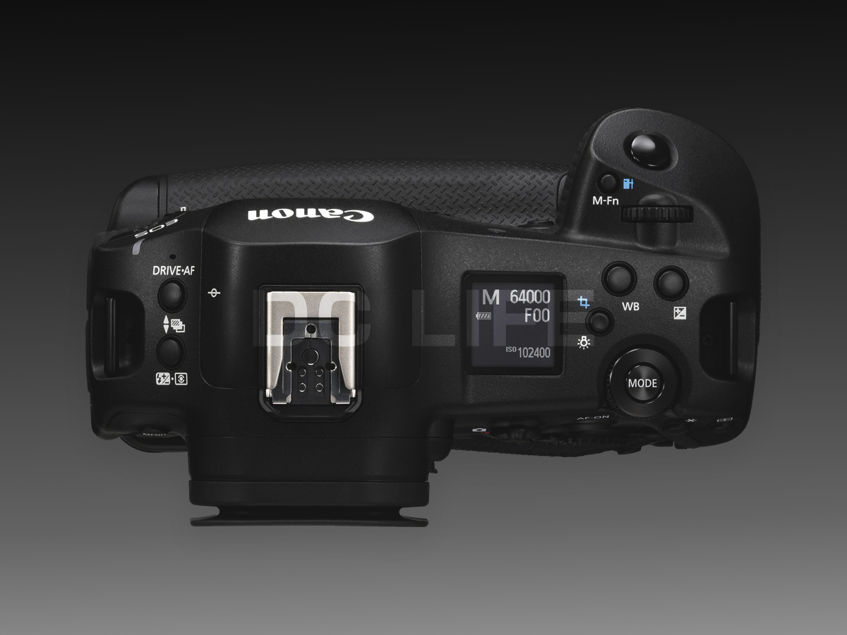 EOS R1