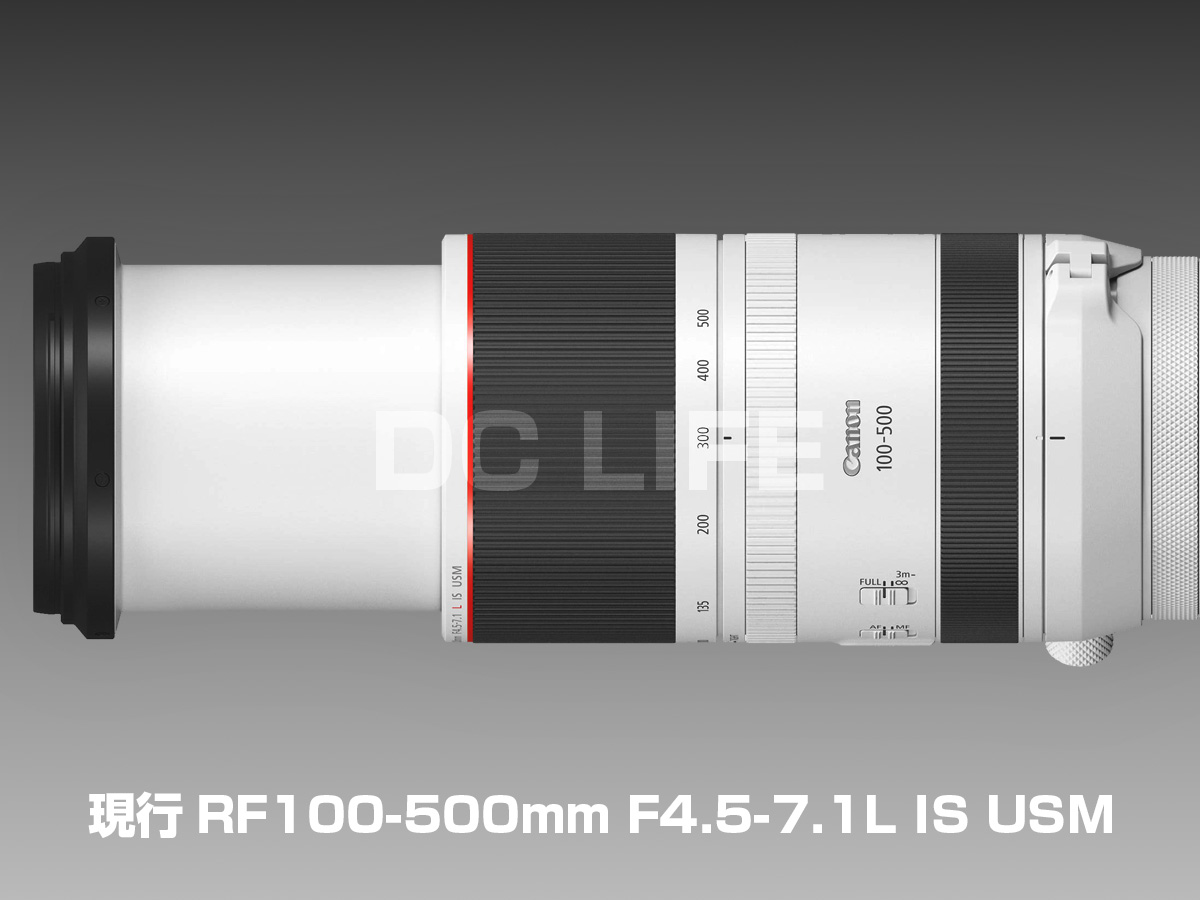 RF100-500mm