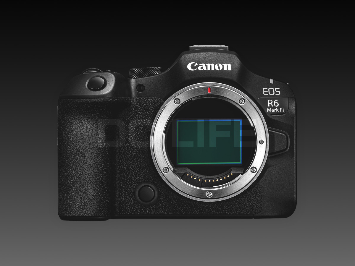 EOS R6 Mark III