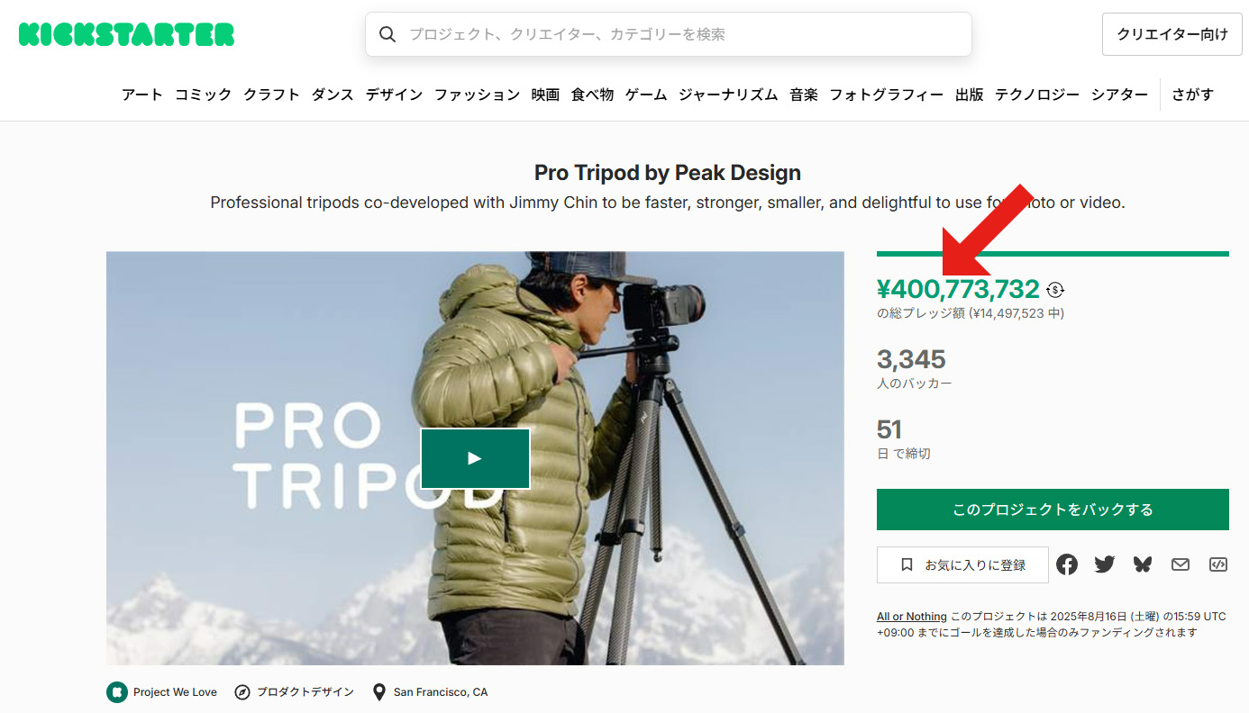 Pro Tripod
