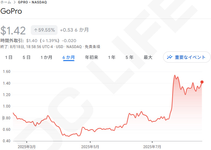 株価