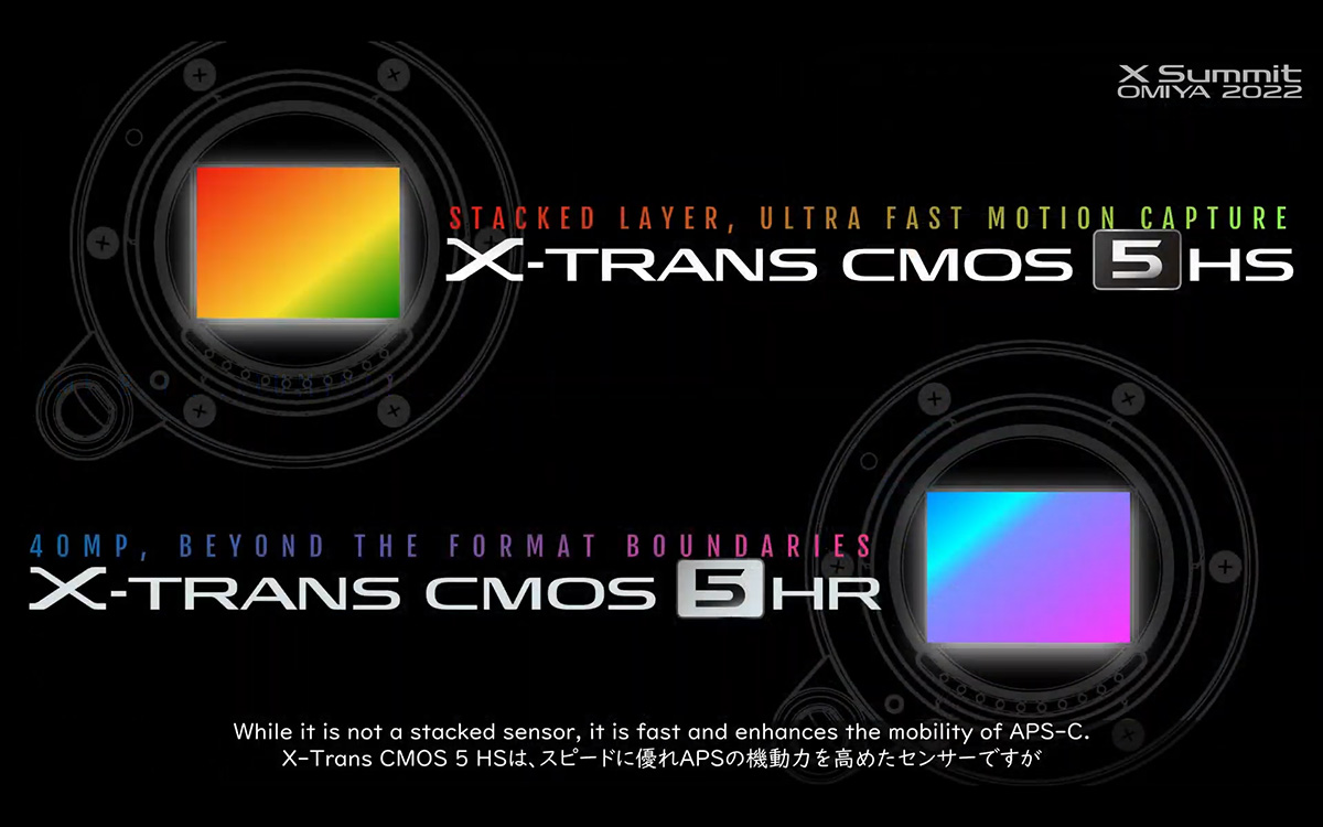X-Transセンサー