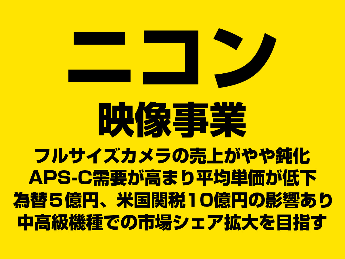 映像事業