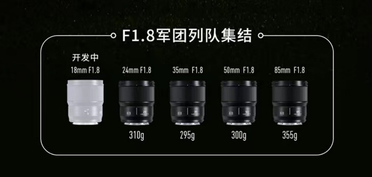 中国パナソニック「LUMIX S 18mm F1.8」開発発表 デジカメライフ