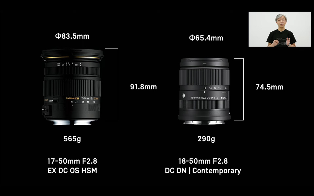 シグマ「18-50mm F2.8 DC DN | Contemporary」発表 他マウント