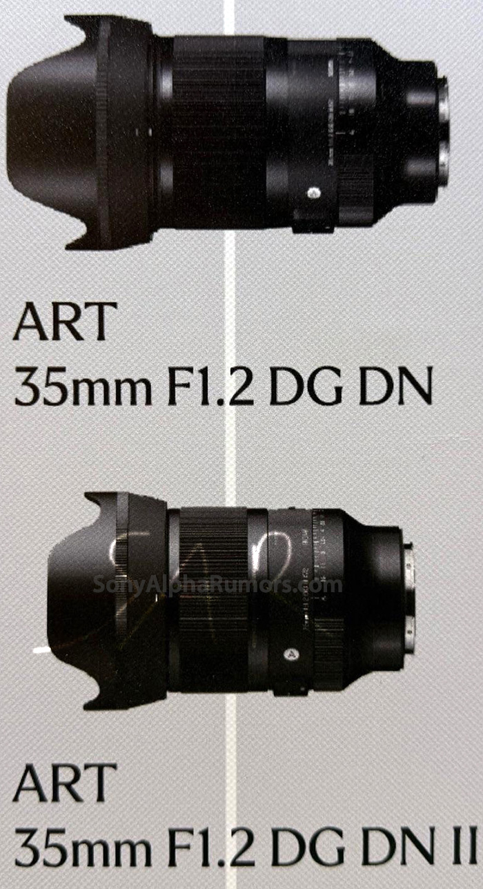 17-40mm F1.8 DC