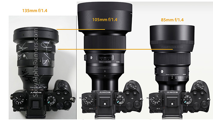 135mm F1.4 DG