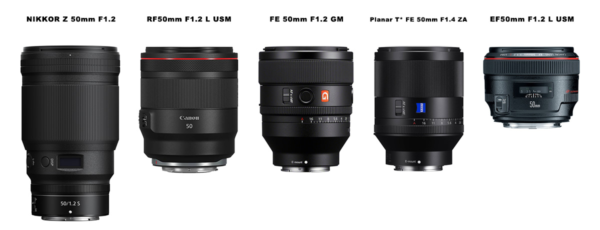 ソニー FE 50mm F1.2 GM 競合レンズとサイズ感や仕様を比較 デジカメライフ