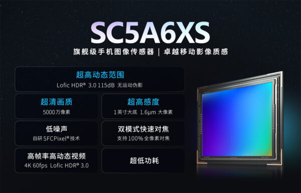 SC5A6XS