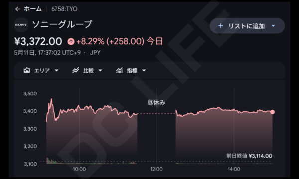 ソニー株価