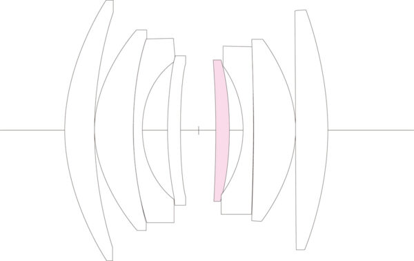 レンズ構成図