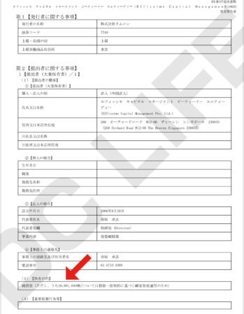 大量保有報告書