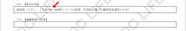 大量保有報告書
