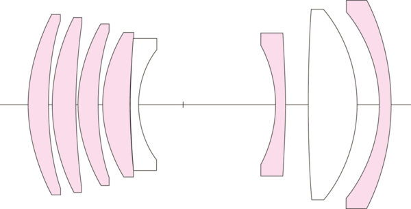 レンズ構成図