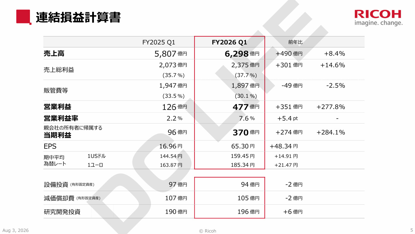 リコー2026年度第1四半期決算 損益計算書