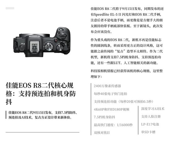 キヤノン EOS R8 Mark II