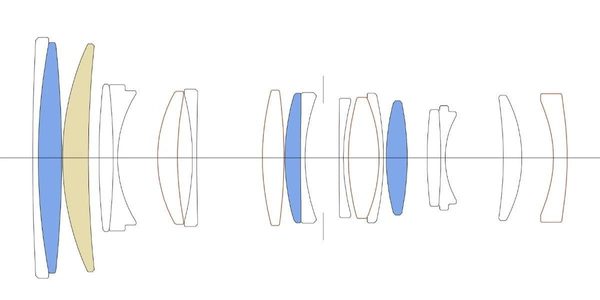 レンズ構成図